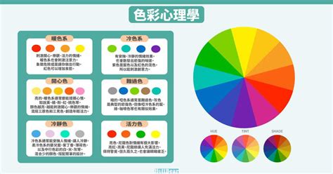 粉紅色代表什麼心情|你常「暴怒」嗎？色彩心理學家教你「粉紅4招」！從。